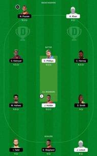 BR vs GUY Dream11 Fantasy Tip #1